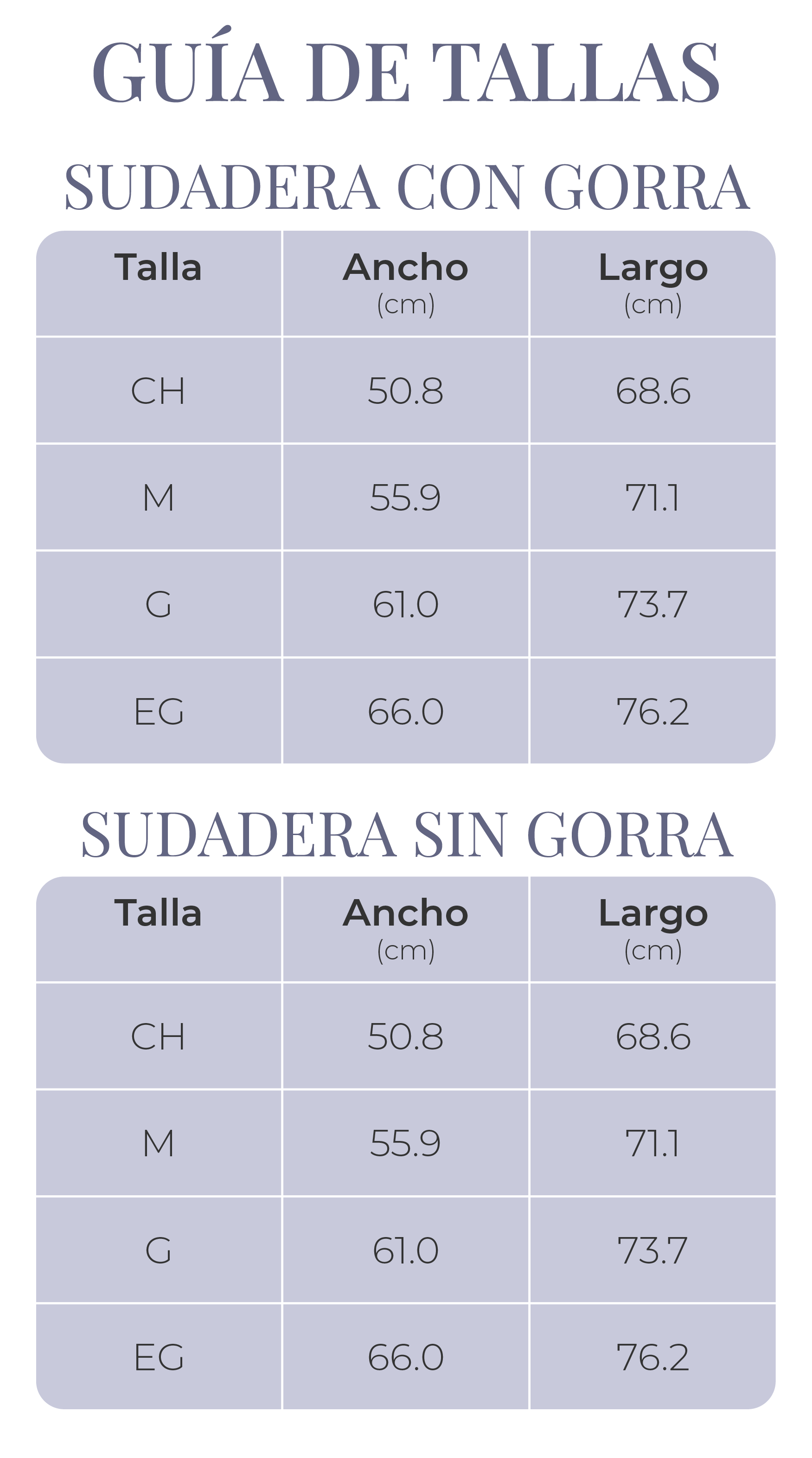 Guía de Tallas