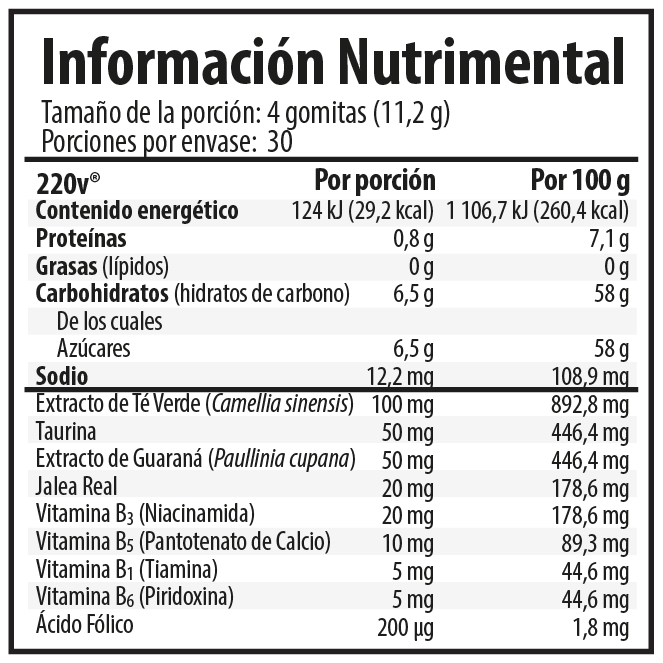 Info Nutrimental de Gomitas Belabear 220v sabor café con extracto de guaraná para energía y concentración.
